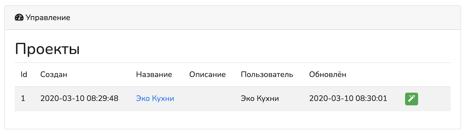 3d моделирование